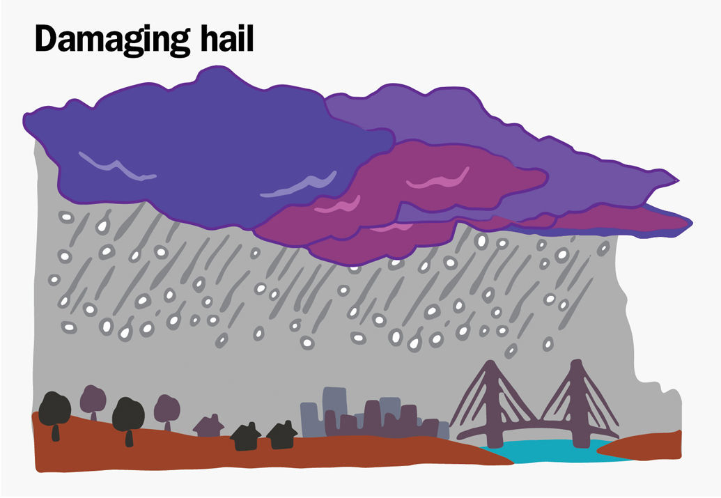 Damaging Hail